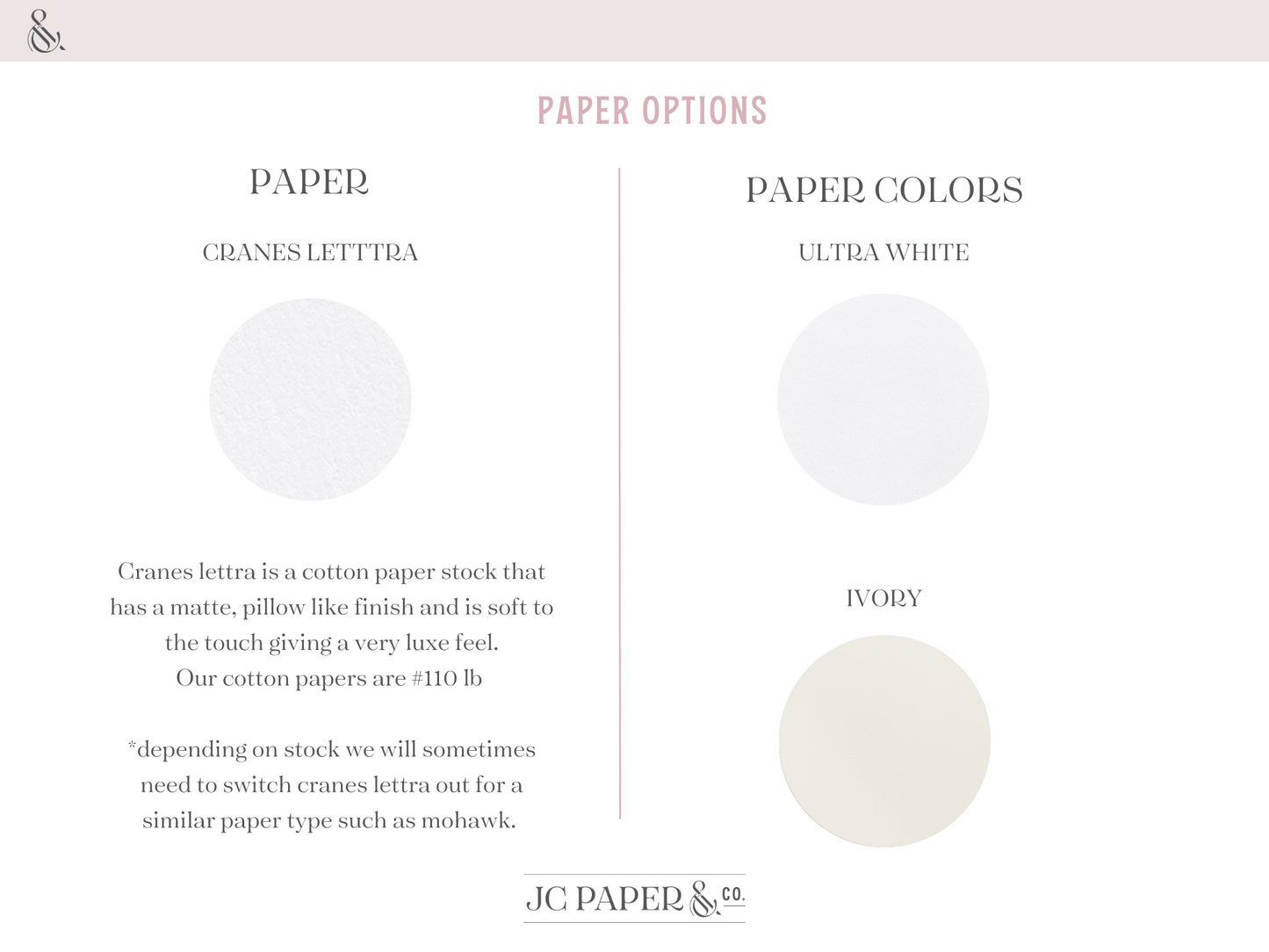 Invitation Printing / Letterpress Printing / 3.5 x 5